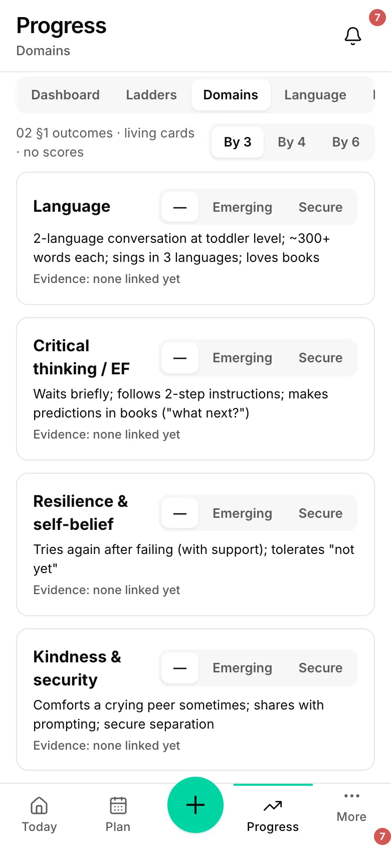 Domain outcome cards.