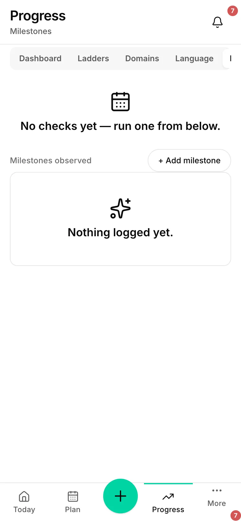 Milestone checks.
