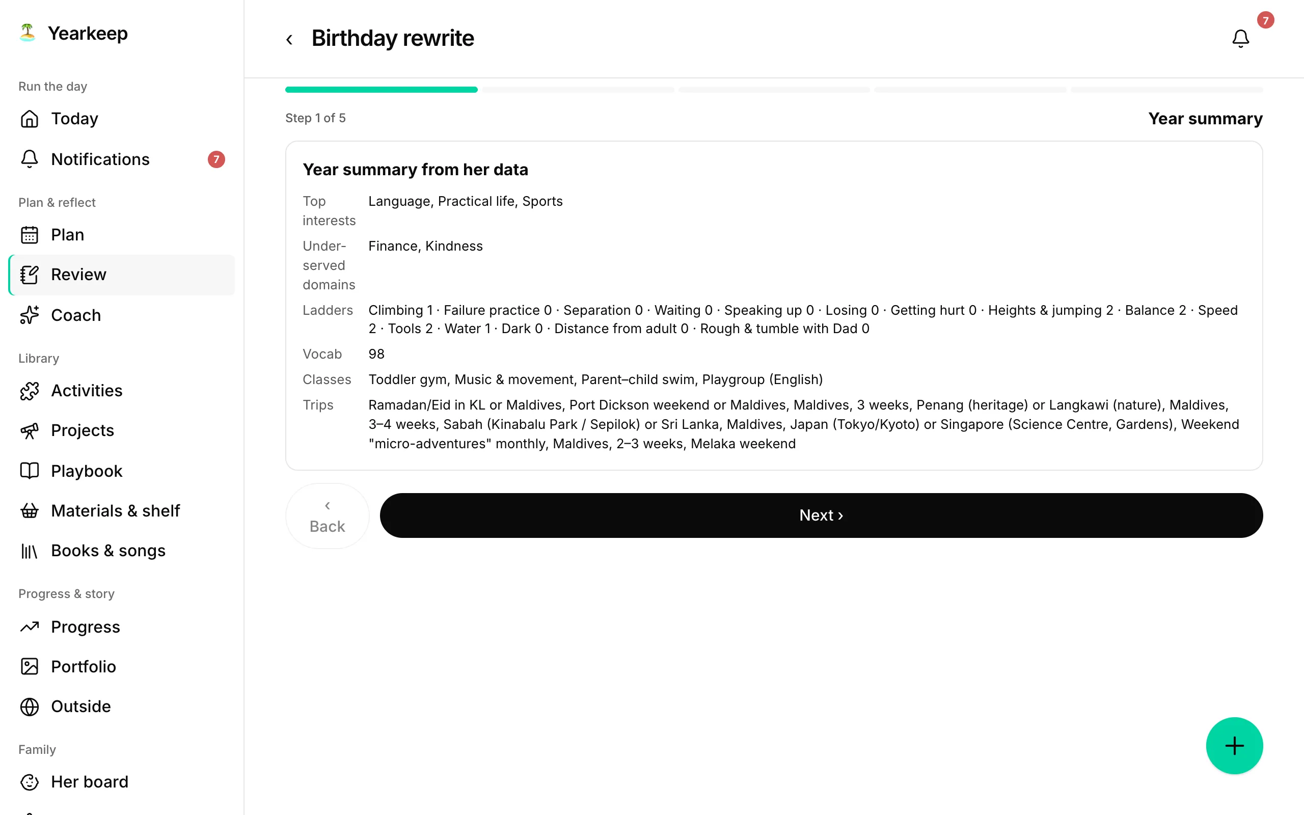 The birthday review.