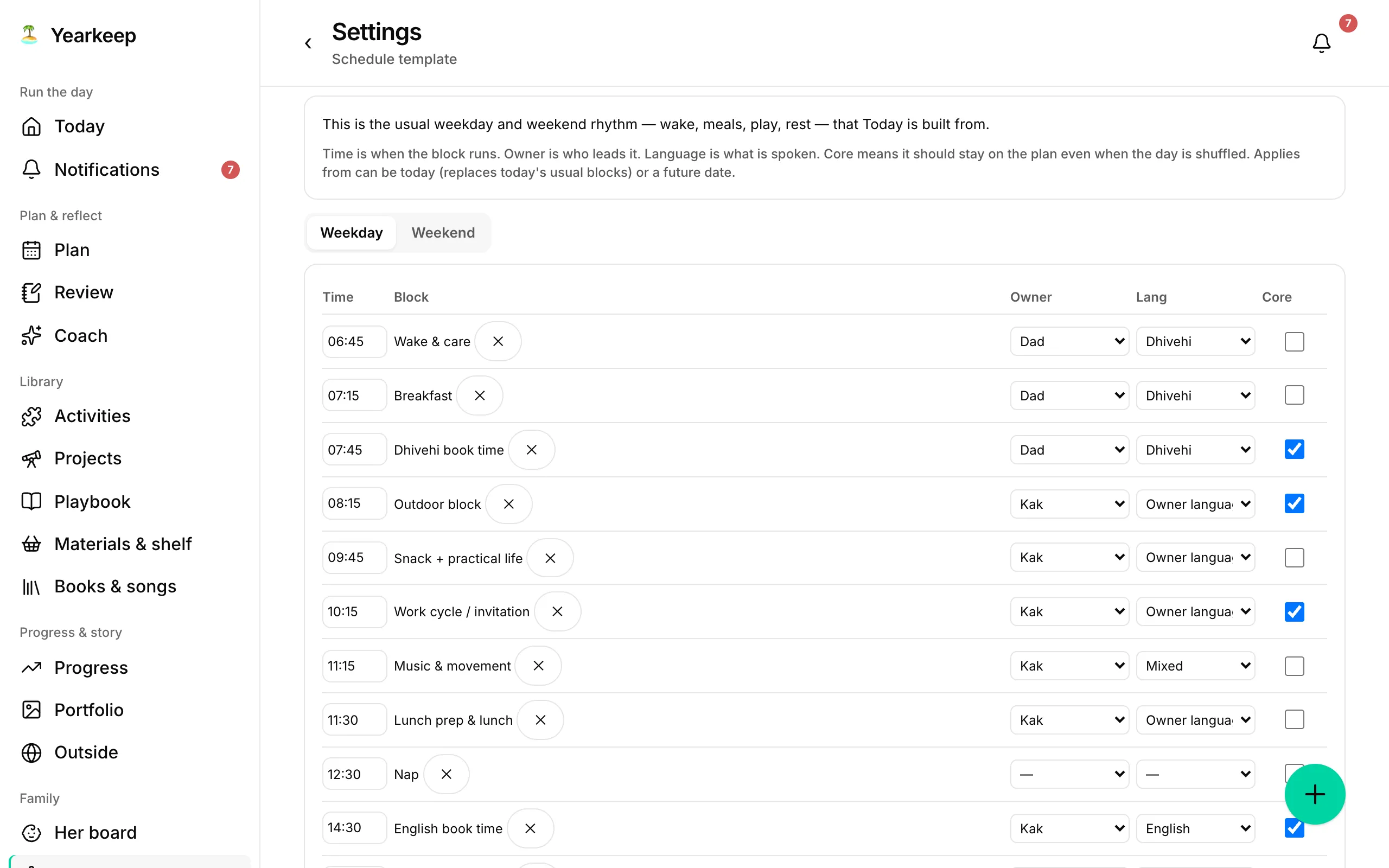 The schedule template editor.